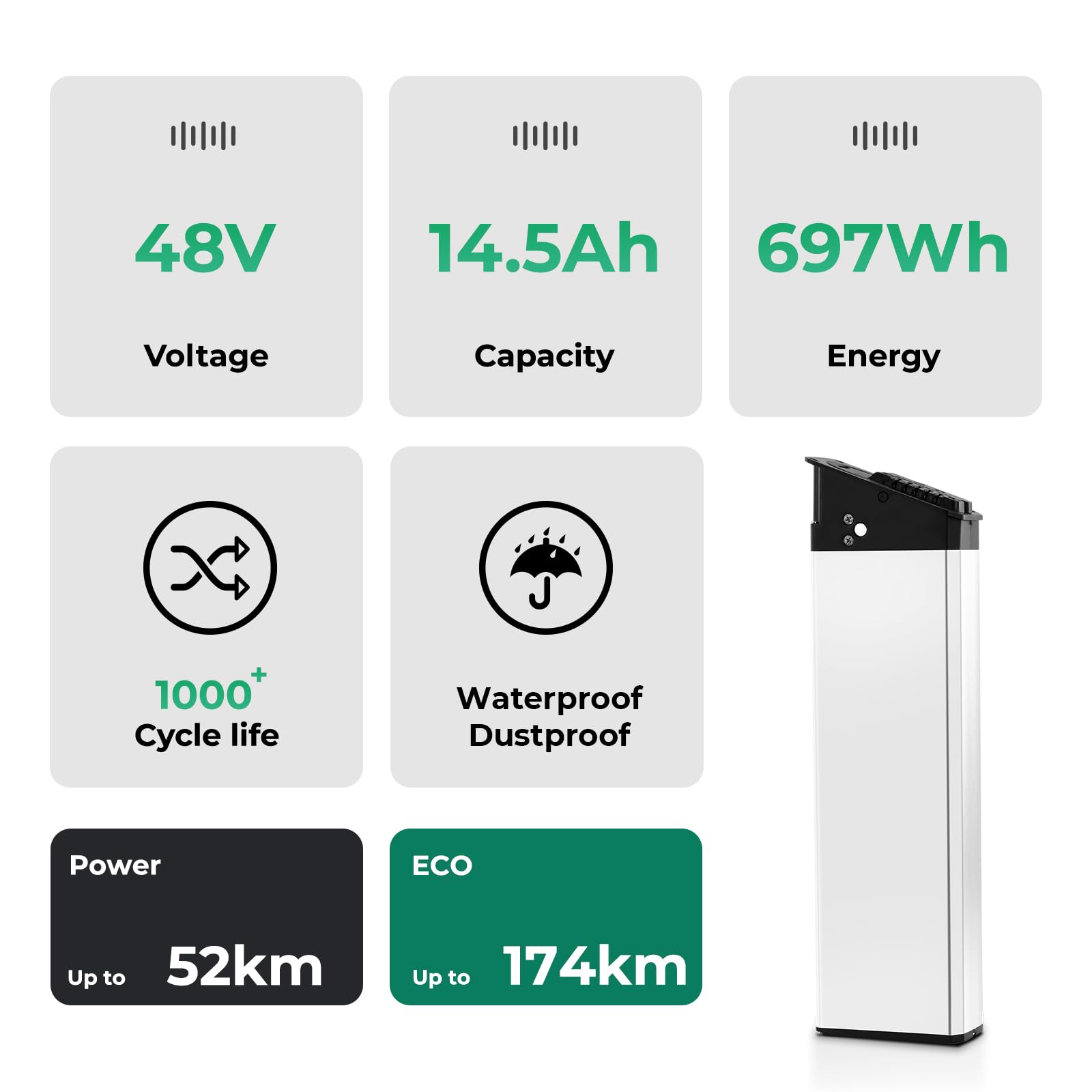 Batterie de Remplacement pour vélos pliants 48V 14,5Ah Batterie intégrée | pour moteur 48V 350W / 500W / 800W, compatible avec Mate X, Engwe Pro 2/EP-2 Pro/Engine X Ebike