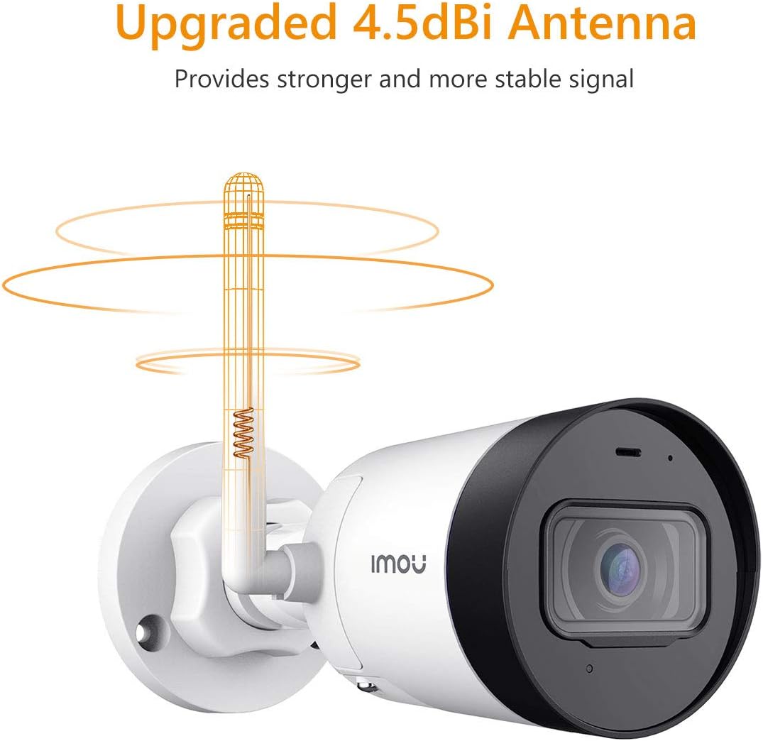 Diagram illustrating the camera's 4.5dBi antenna and its signal strength.