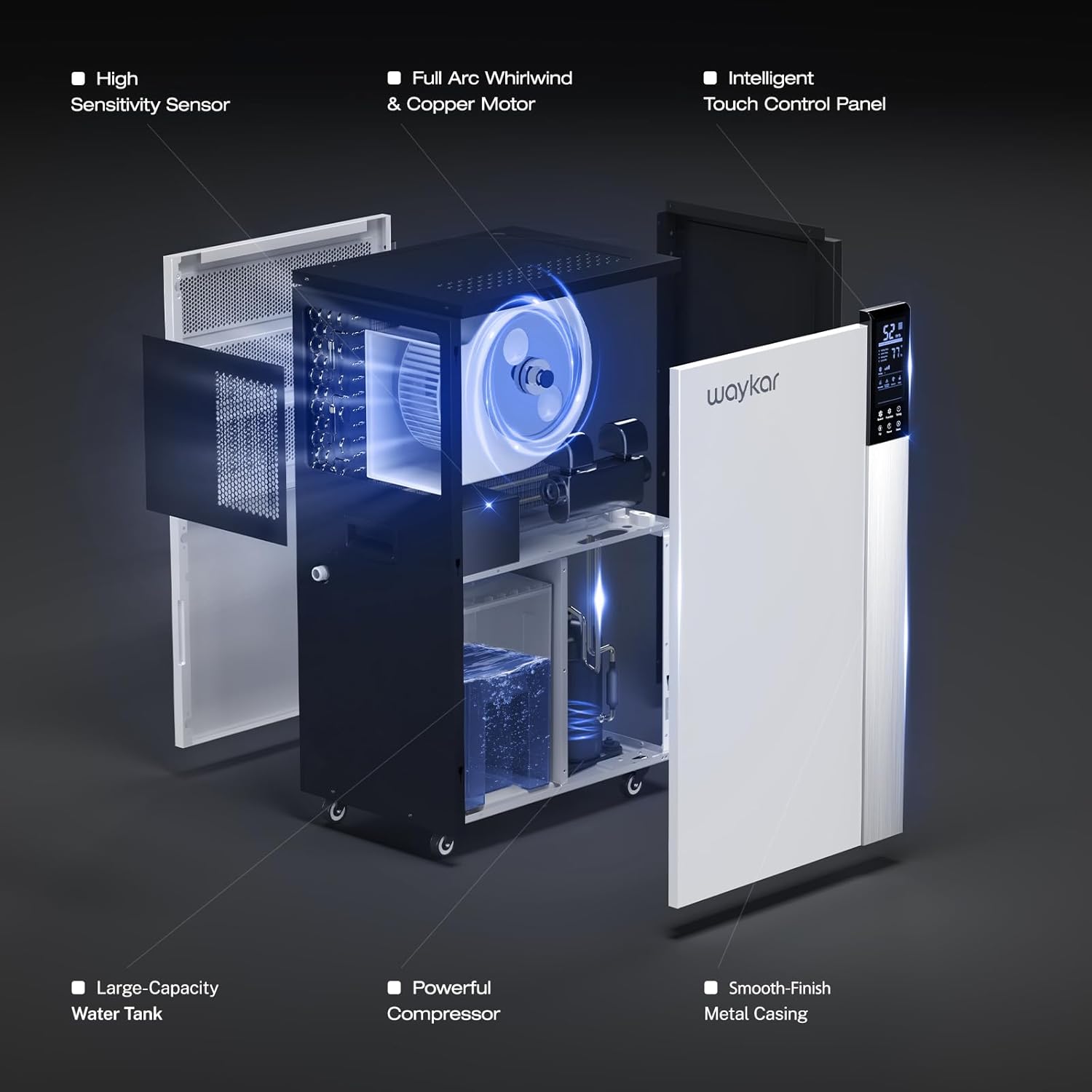 Waykar Dehumidifier Internal Components