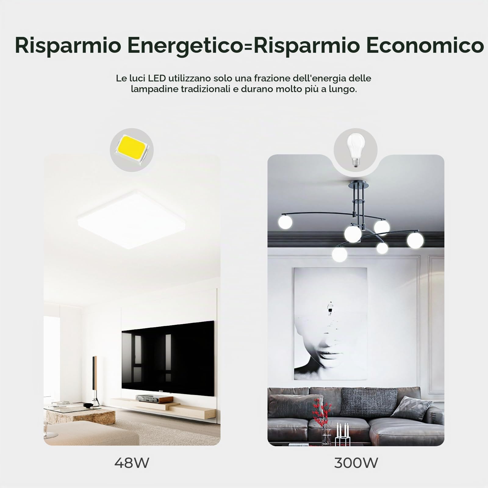 Plafoniera LED Soffitto Quadrata 48W, 4000K Lampada da Soffitto LED Moderno 4800LM, Plafoniera Luce Soffitto per Bagno Camera da Letto Cucina Soggiorno Balcone Ufficio, 30CM (Pack of 2)