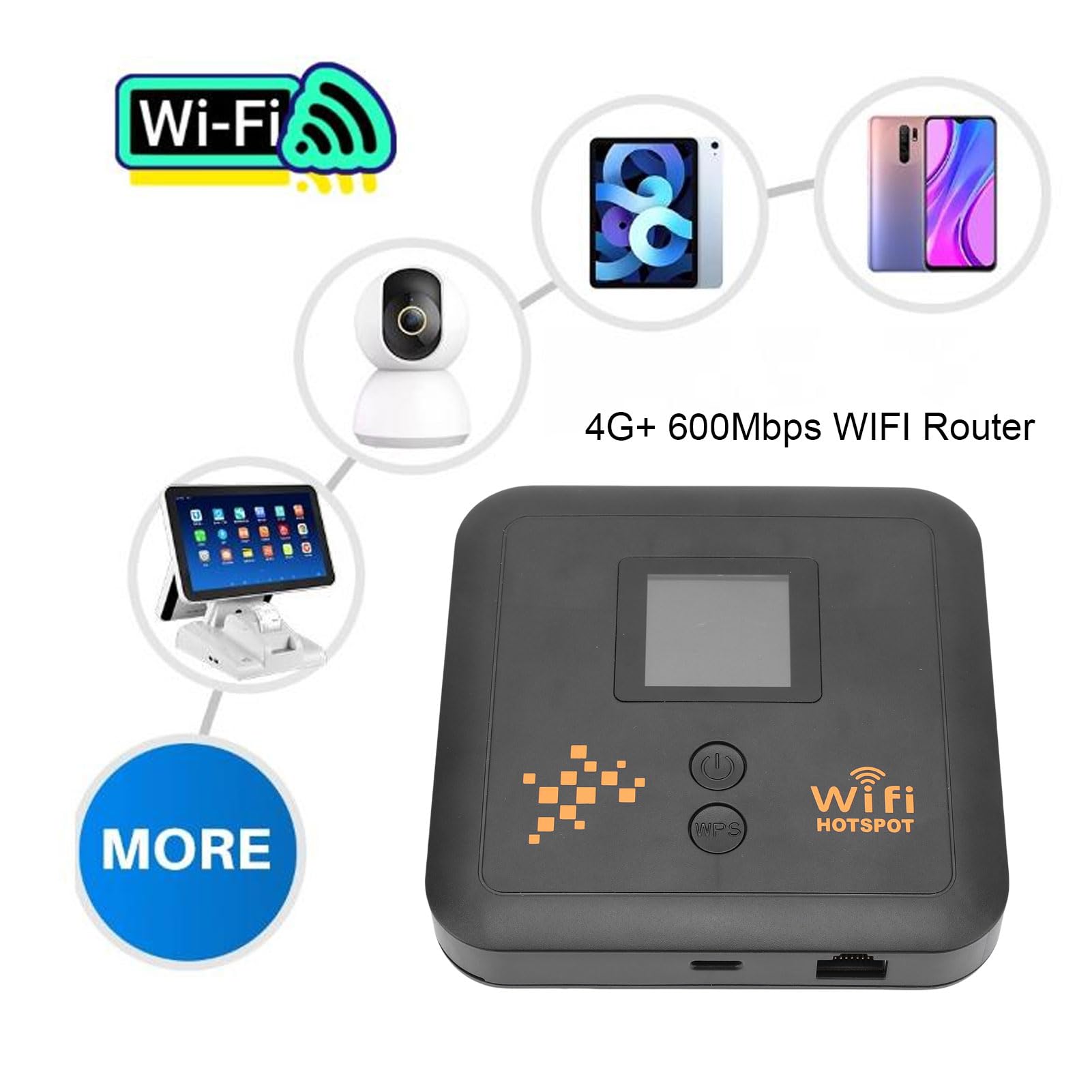 Haofy Router Inalámbrico de Doble Banda Portátil 4G VPN LTE Router Admite Copias de Seguridad de Equilibrio de Carga y Redundancia, Compatible con Múltiples Bandas de Frecuencia,