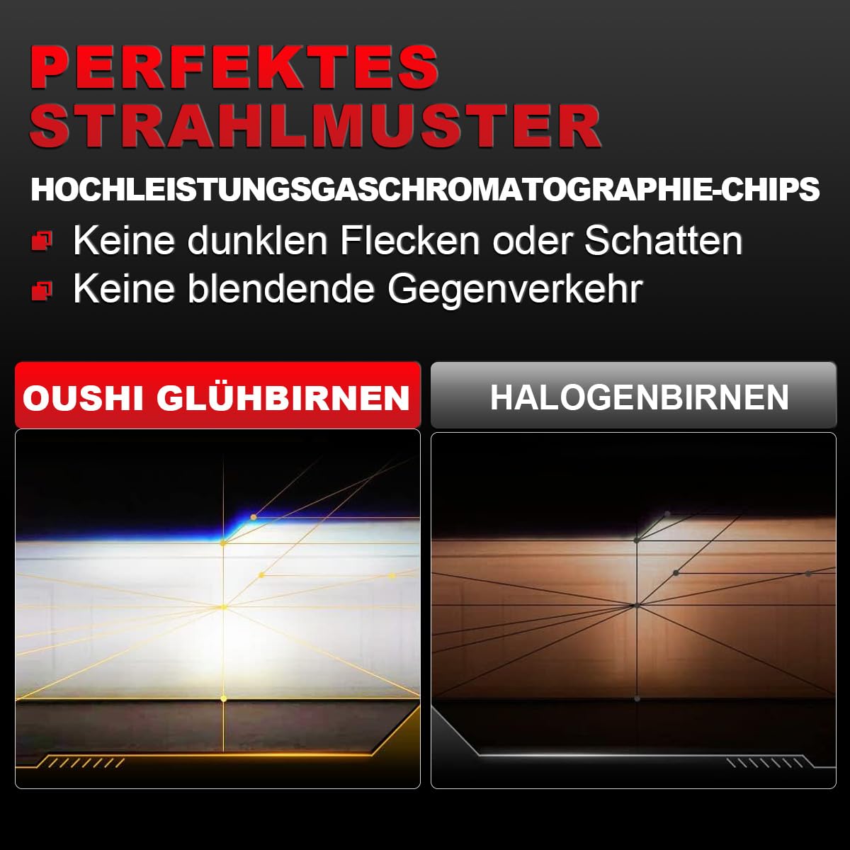 OUSHI H7 Scheinwerferlampe mit ECE Zulassung, 600% Helleres 6000K Weiß (2 Stück)