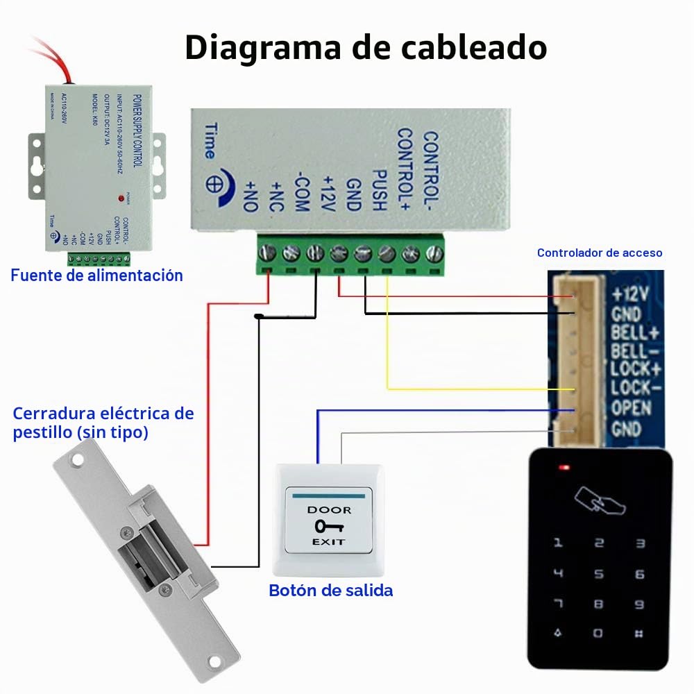KDL Kit de Sistema de Control de Acceso RFID Completo Teclado autónomo con NO Tipo de Cerradura eléctrica Strike, DC12V / 3A Fuente de alimentación, Interruptor de Salida de Puerta, 10pcs Llaves RFID