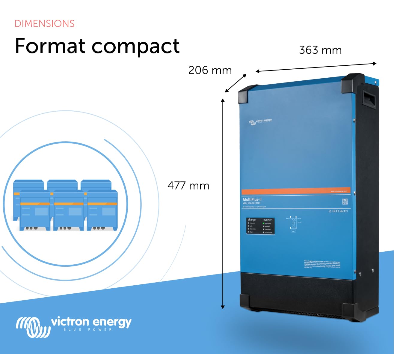 Victron Energy MultiPlus-II 230V, 10000VA 48-Volt Convertisseur à Sinusoïde Pure et Chargeur de Batterie 140 ampères