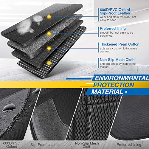 Protezione Seggiolino Auto per Bambini