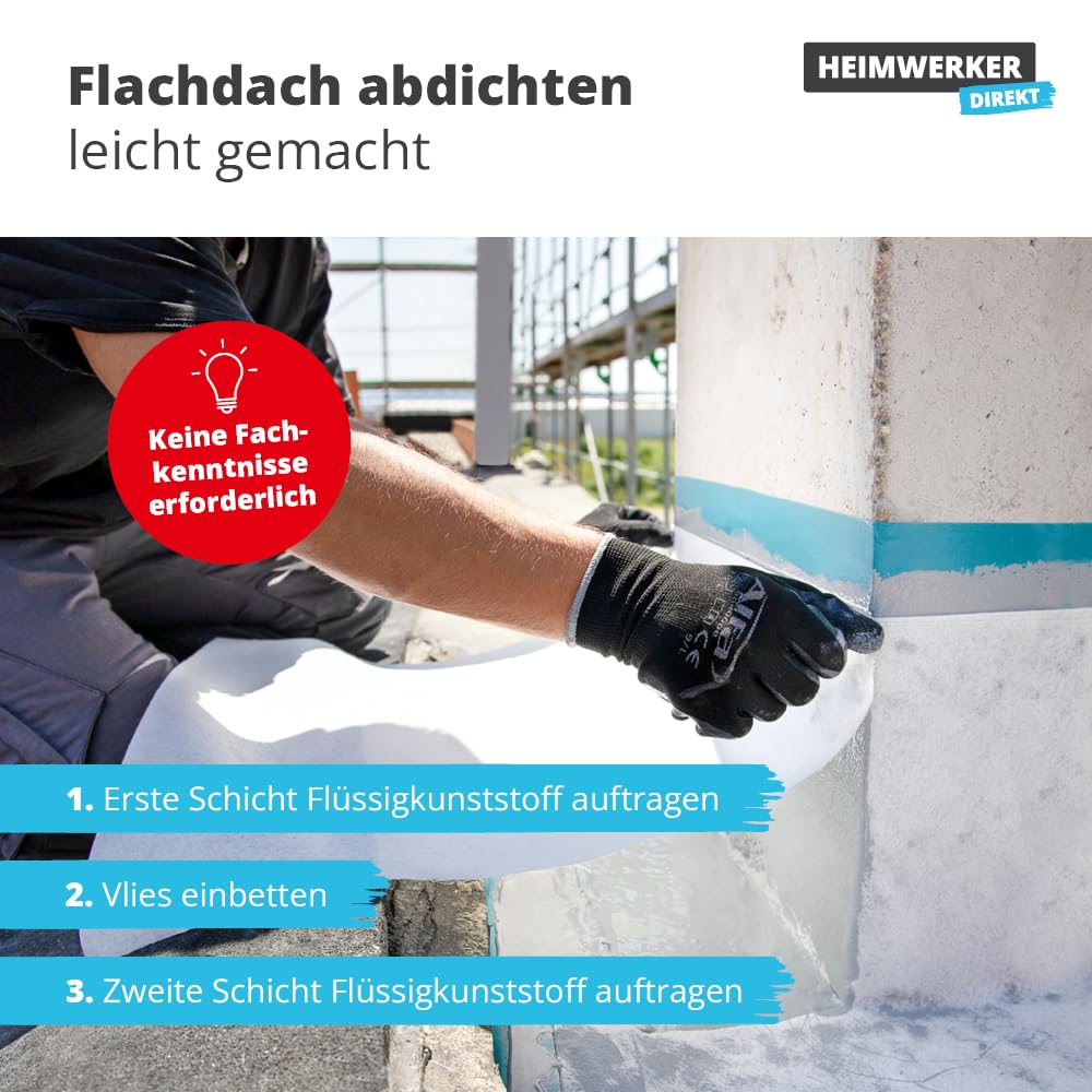 Alfa Flüssigkunststoff Vlies 35cm x 50m – Dachvlies 110g/m² (17,50m²) | Profi Qualität - Zur Einbettung in Flüssigkunststoffe - Nadelvlies aus 100% Polyester - Flachdach abdichten