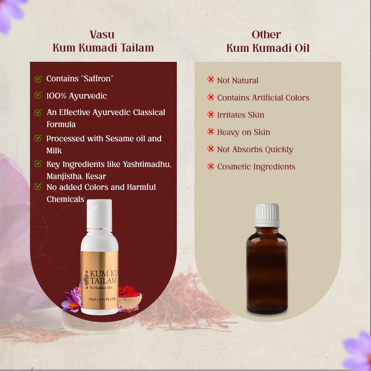 Vasu Kumkumadi Tailam Ayurvedic Face Oil | 25 ml | Pack of 3 4