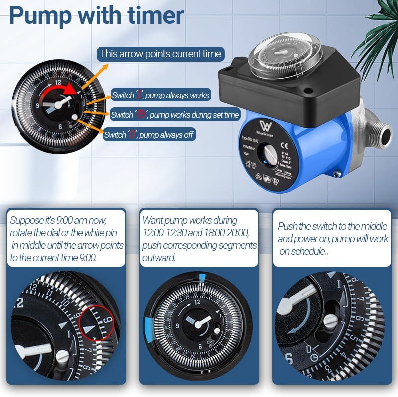 Miniatura 3 de WiseWater Bomba de circulación de 110 V con temporizador, bomba de recirculación de agua caliente de 100 W y 10 GPM, bomba de circulación con