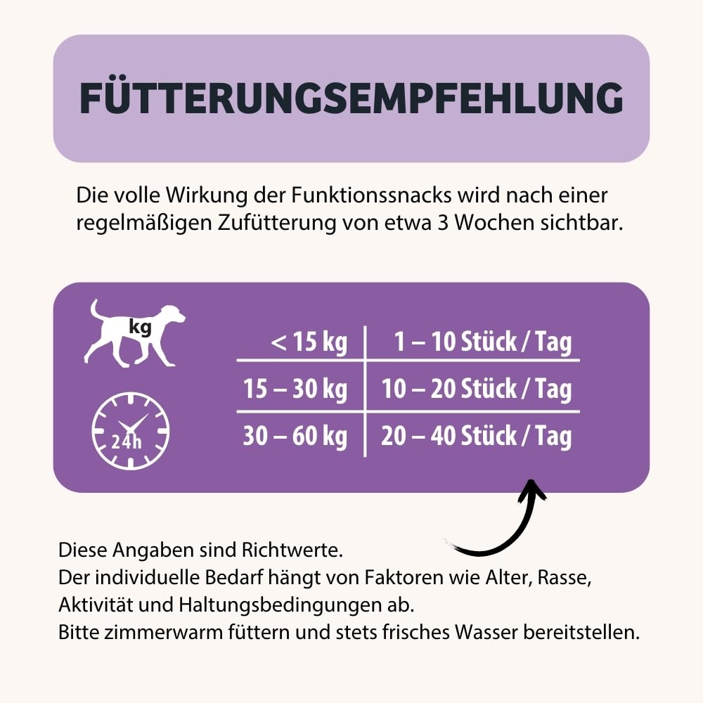 BugBell 8x150g Hundekeks BellyVital – Hundeleckerli für Magen & Darm