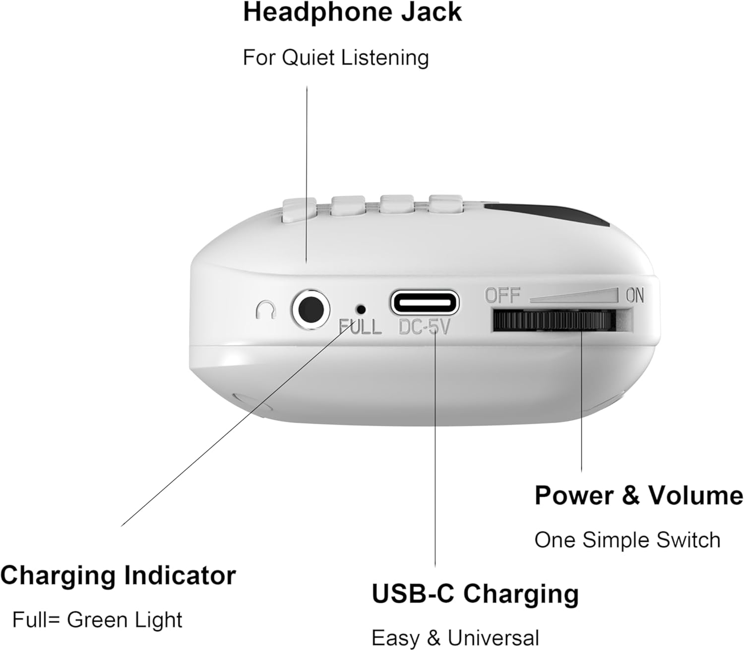 KJV Audio Bible Player – Portable Electronic Bible Device, Offline Rechargeable Scripture Player with Simple Buttons for Seniors & Home Use, White