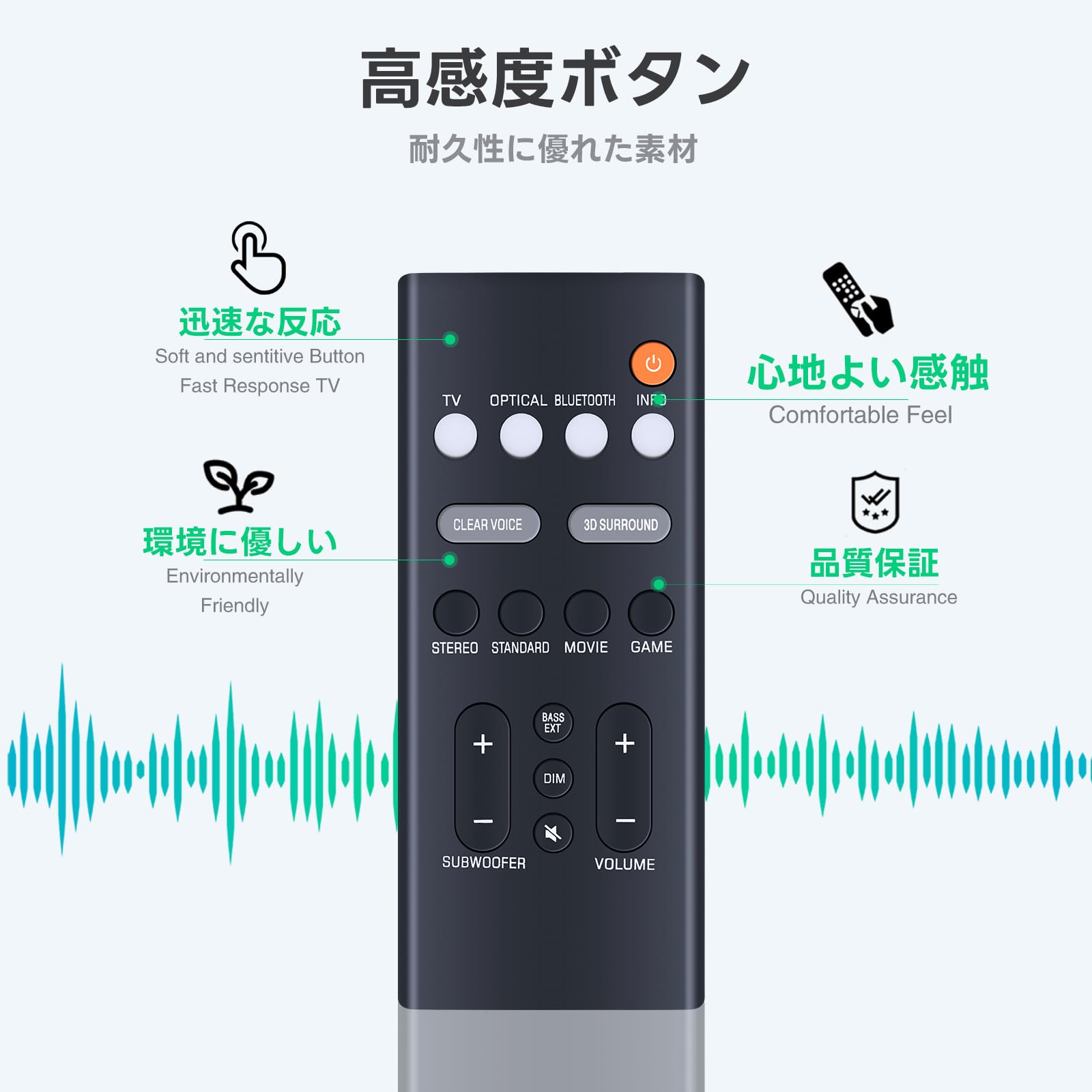 YAMAHA　SR-B20A　サウンドバー　リモコン　動作品 Amazon.com: AULCMEET Remote Control Replacement for Yamaha SR-B20A
