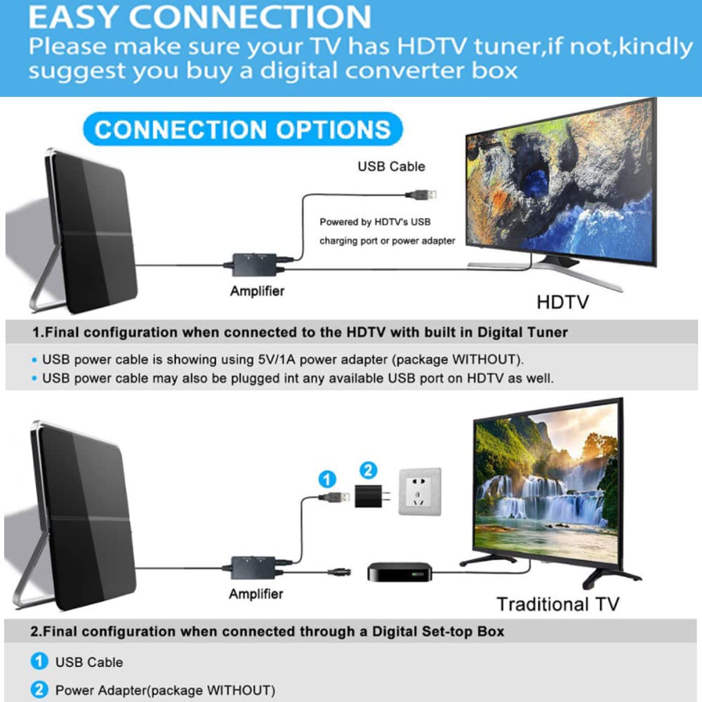 tv Antenna for Smart tv/VHF UHF Indoor Flat Digital HDTV Antenna for Smart TV HD 4K 1080p Free Channel with Signal Booster 13 Feet Cable TV Amplifier Antenna for Remote Area