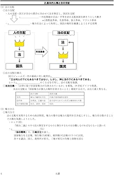 Amazon.co.jp: ここみらい 政治 (大学受験） : シュンスケ, シュンスケ
