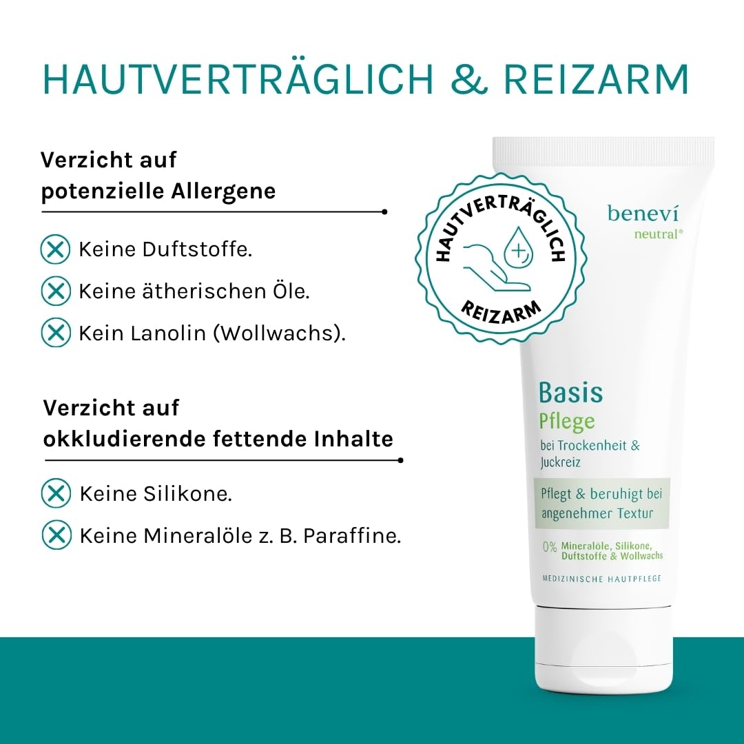 Basispflege 75ml bei Juckreiz an After und Po-Falte für die akute und dauerhafte tägliche Pflege