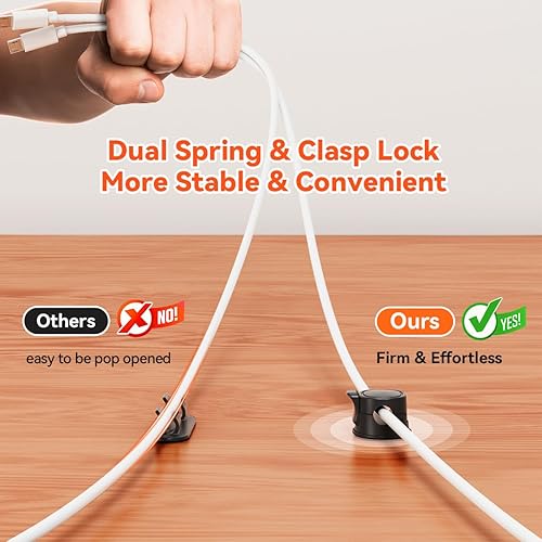 Miniatura 3 de Paquete de 6 clips organizadores de cables giratorios  Clips de gestión de cables de bloqueo de resorte y cierre, clips organizadores de alambre,