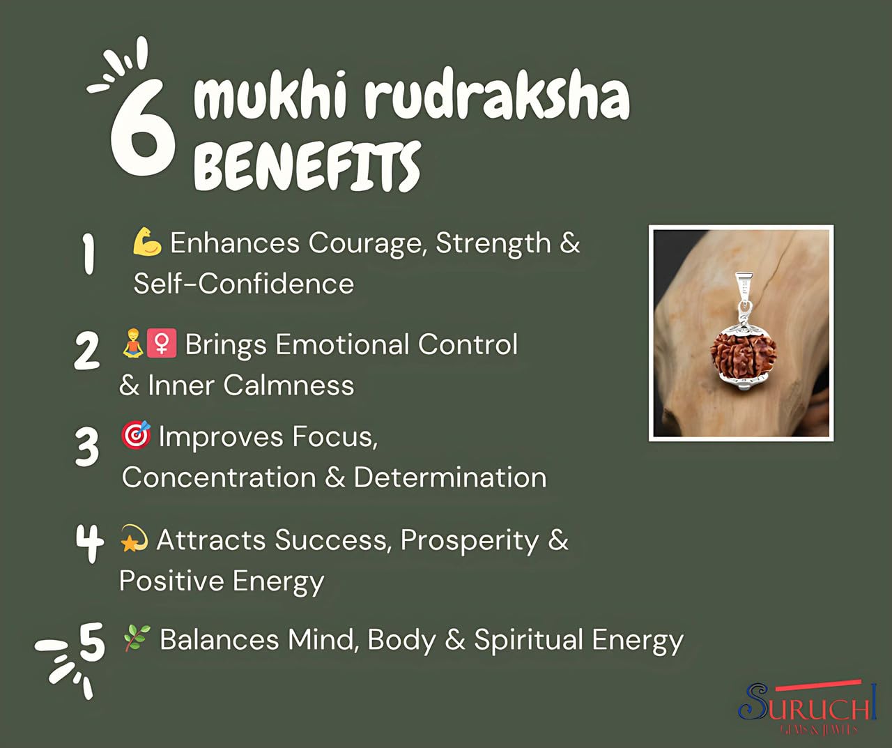 Silver Rudraksha Pendant - Authentic Nepali Silver -3 Silver Rudraksha Pendant - Authentic Nepali Silver -3