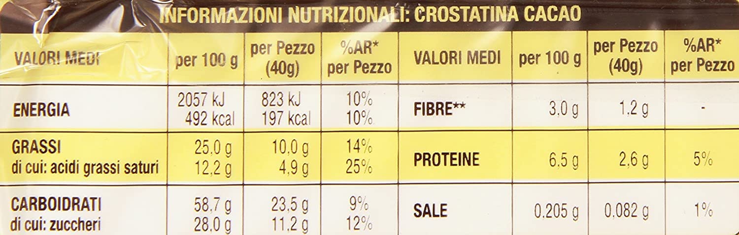 TESTPACKAGE Snack confezionati Mulino Bianco Crostatina Cacao e Albicocca - Flauti Cioccolato e Latte - Plum Cake con Yogurt 5 Pezzi