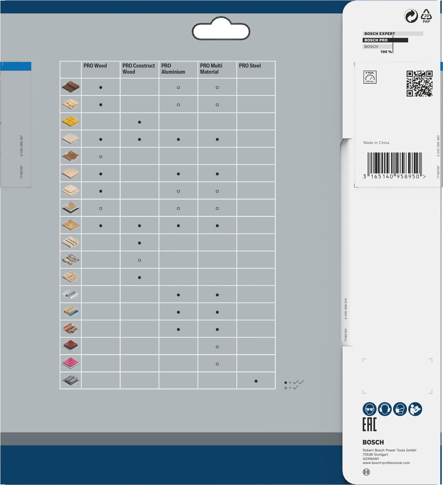 Bosch Professional Lama per sega circolare Standard for Aluminium (alluminio, 216 x 30 x 2.2 mm, 64 denti, accessorio per sega circolare a batteria)