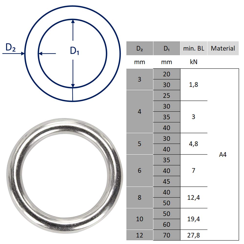O-Ring 12 x 70 mm, poliert - 15 Stück - A4