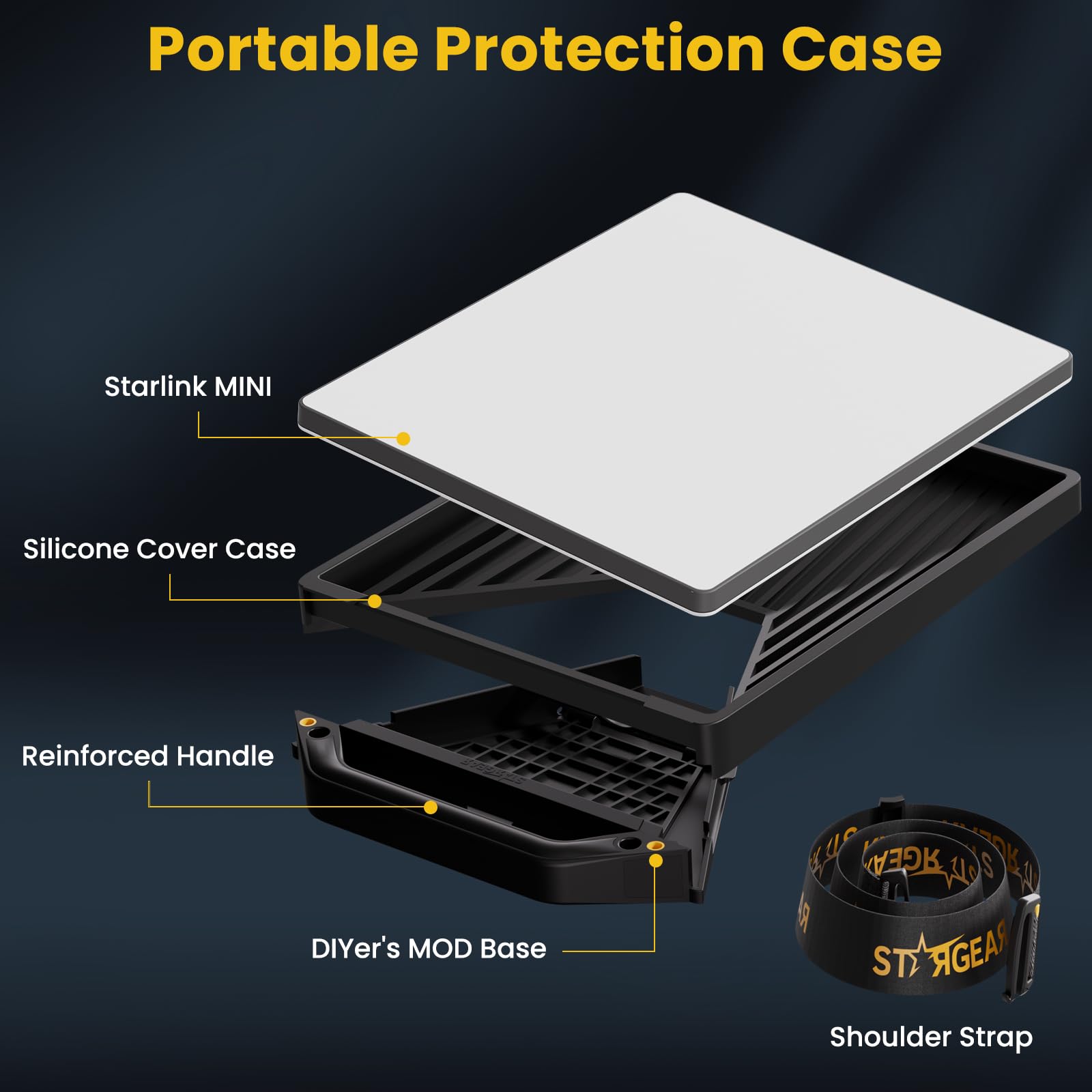 Funda De Almacenamiento Rígida Para Starlink Mini – Maletín Portátil Con Múltiples Compartimentos Y Acolchado Protector, Compatible Con Antena Starlink Mini