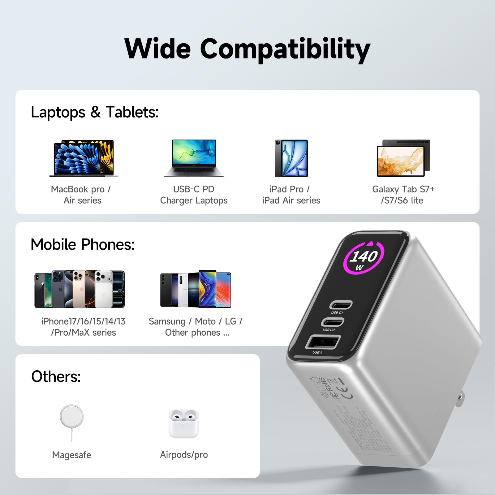 Caricatore USB C max 140 W | Stazione di ricarica rapida a 3 porte (2 USB-C PD3.1 + USB-A QC3.0) | Comandi touch intuitivi, per MacBook, iPhone 17/16 Series, Samsung Galaxy, Pixel e altro
