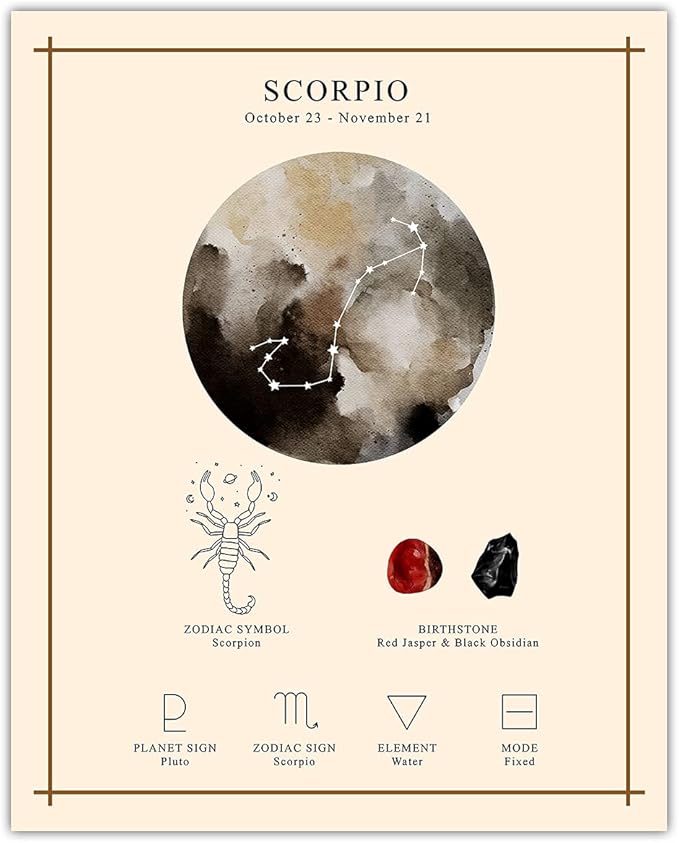 Buzz Unplugged Scorpio Zodiac Astrology Poster: Unique Astronomy Boho Wall Art Poster for Home, Office, Bedroom & Living Room Decor - Unframed Posters 11x14