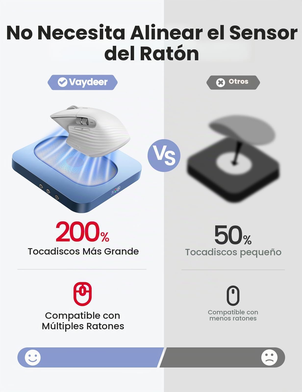 Vaydeer Ratón Giradiscos Agrandado, Máximo 3 Mecedora de Ratón con Intervalos Ajustables Botones de Fácil Uso y Pantalla LED Sacudedor de Ratón para Mantener Tu PC Despierta