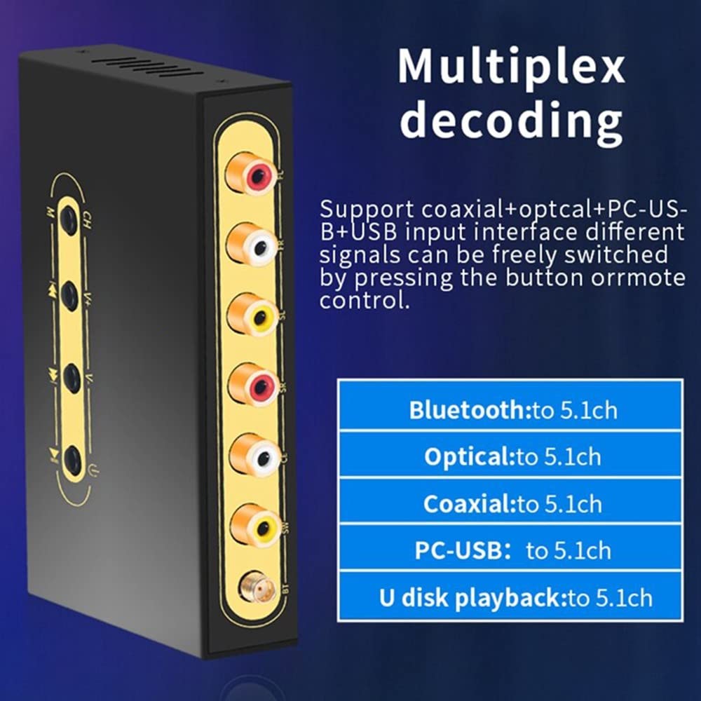 Adaptateur DAC 192 KHz Convertisseur Audio Optique Vers RCA 3.5mm | DAC 192kHz/24bit | Pour TV, Console, Lecteur Blu-ray Convertisseur Audio DAC