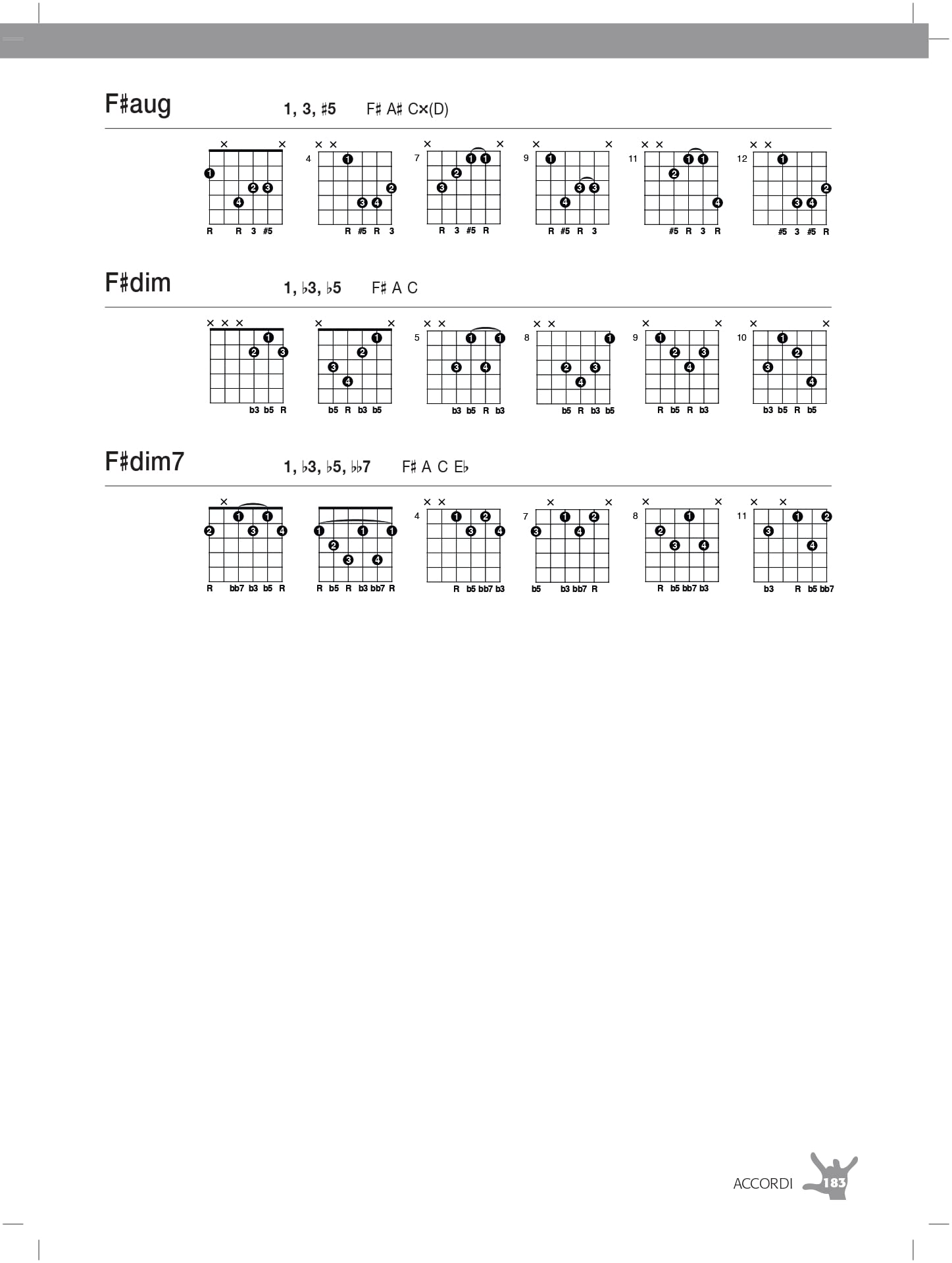 Chords! Ediz. italiana