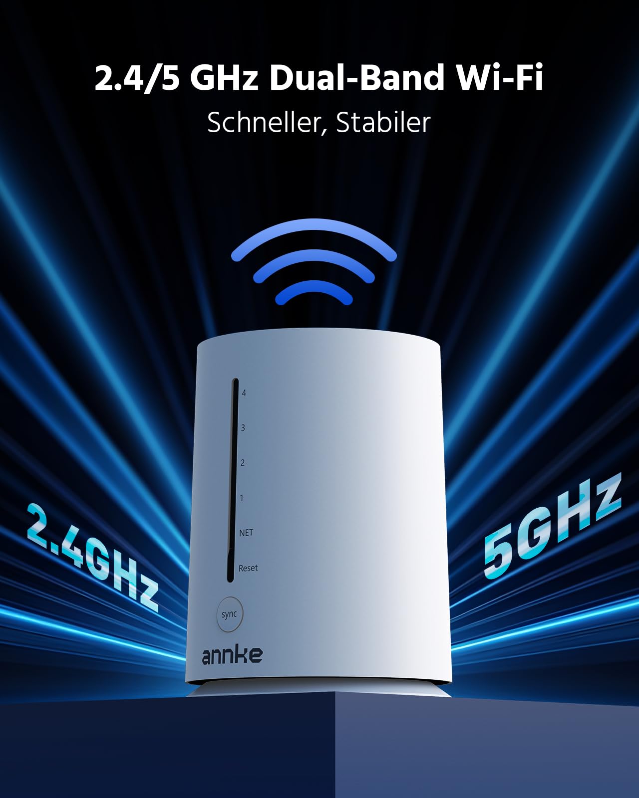 ANNKE 4MP Überwachungskamera Aussen Akku Solar, 2er Kamera mit Home Hub, 360° Panorama Kabellose Kamera, 64GB Lokaler Speicher, FarbNachtsicht, 2 Wege Audio, Smarter Personenerkennung, 5G & 2.4G WLAN