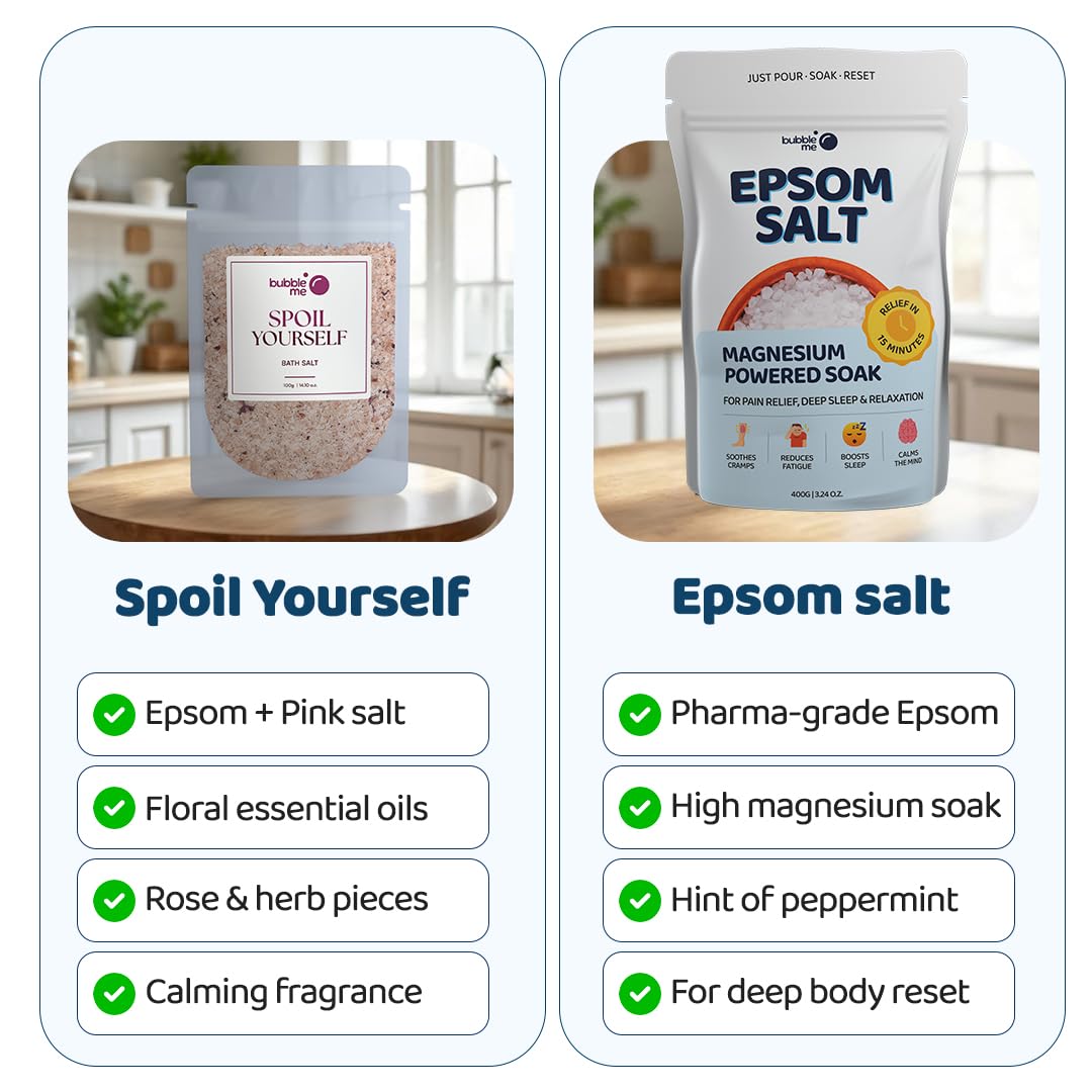 Bubble Me Relax & Recover Combo | Spoil Yourself Bath Salt 100g + Magnesium Powered Epsom Bath Salt 1kg | Aromatherapy & Peppermint Oil | Stress Relief, Muscle Recovery & Better Sleep - Image 2 thumbnail