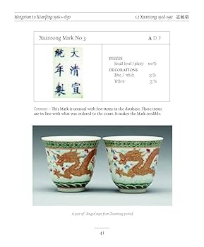 Chinese Imperial Reign Marks: Lofgren, Christer