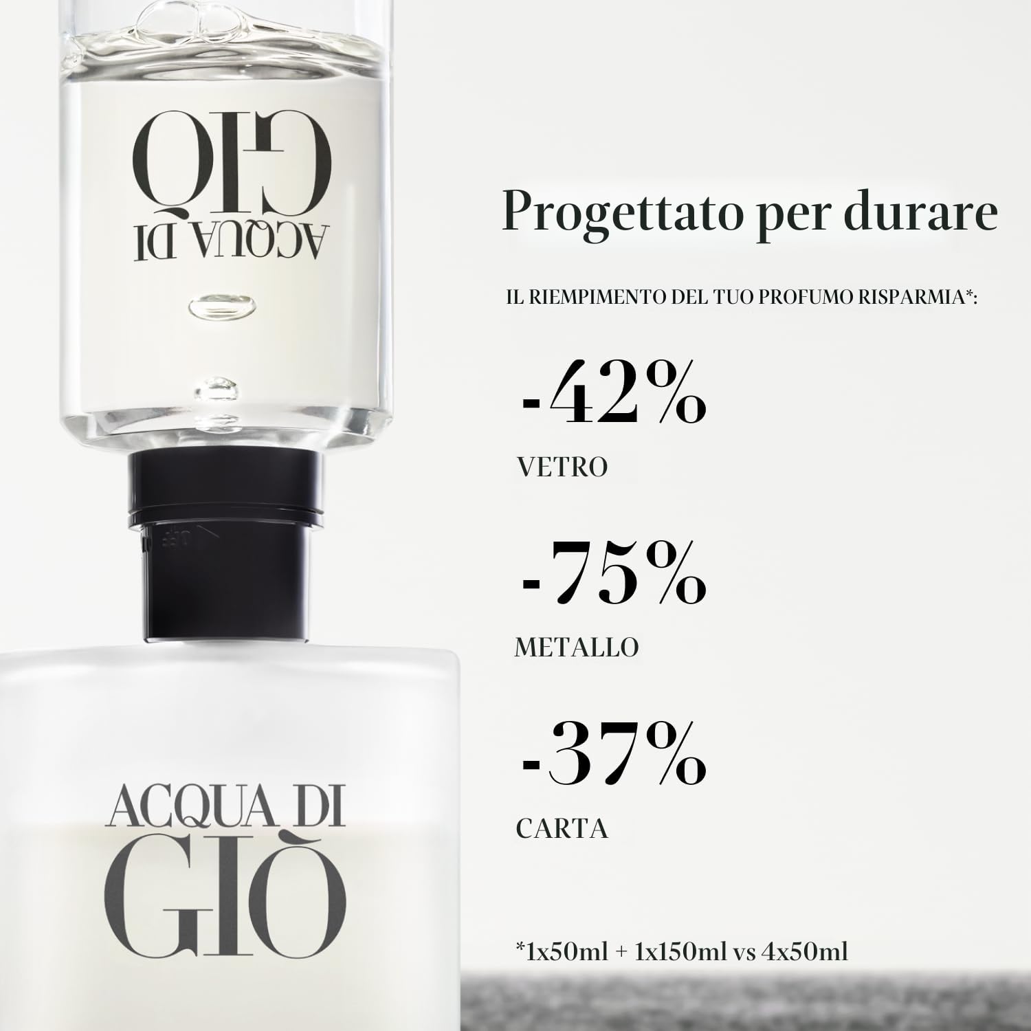 Giorgio Armani Acqua di Gio Homme Eau de Toilette, Uomo, 100 ml