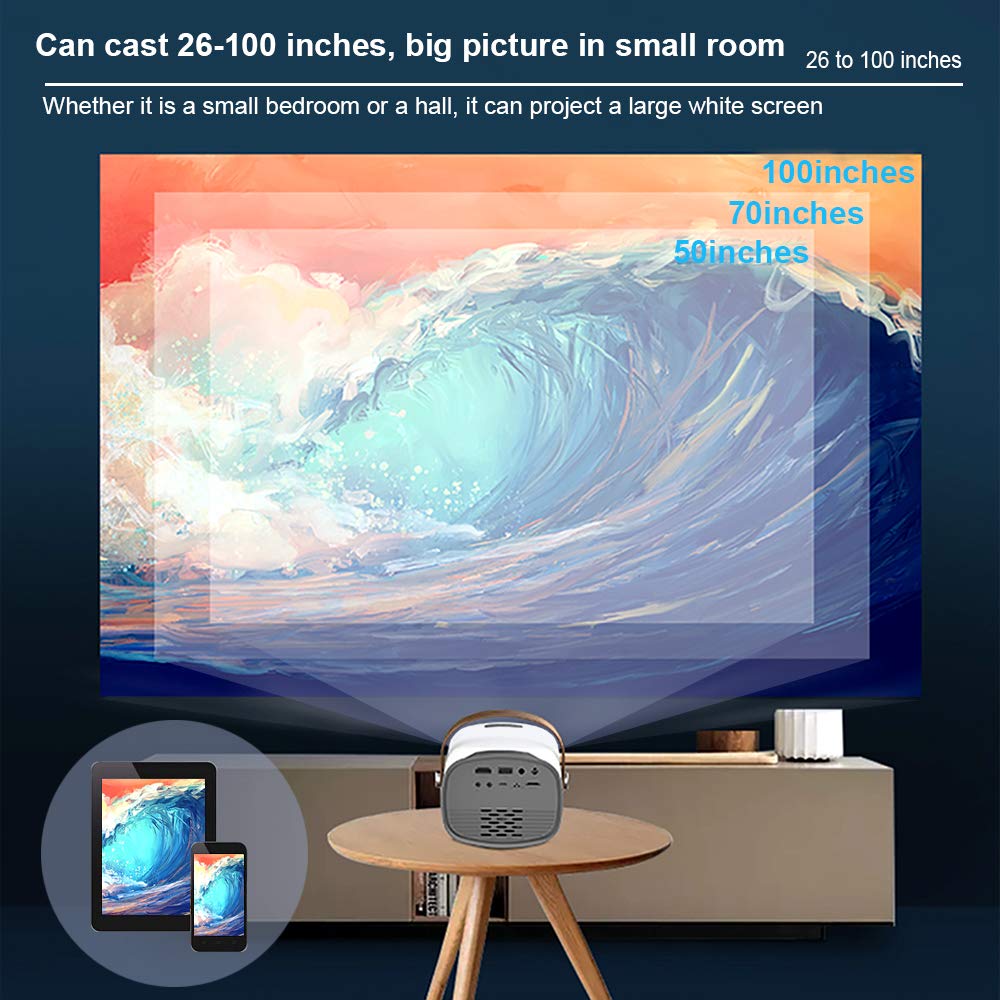 Mini proiettore portatile, videoproiettore tascabile per la casa e l’intrattenimento all'aperto con interfaccia HDMI/USB/Micro SD/AV/Micro USB e telecomando Supporto 1080P HDMI Input Stereo