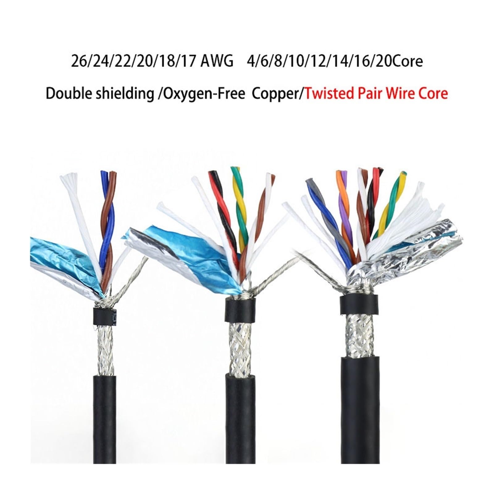 TRVVPS kabel ekranowany STP skrętka | Izolowany kabel sterujący sygnałem CNC od 2 do 20 rdzeni 17-26AWG (10Meters,2CORES_20 AWG 0.5MM2)
