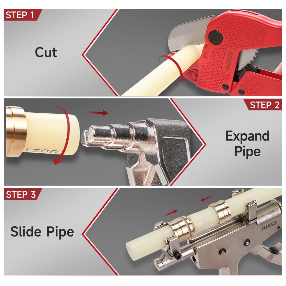 iCrimp SL-1225 PEX Pipe Crimpadora, herramienta deslizante axial e insertos (12, 16, 20, 25 mm) Alicates de prensa, herramienta de prensa axial para tubo PEX