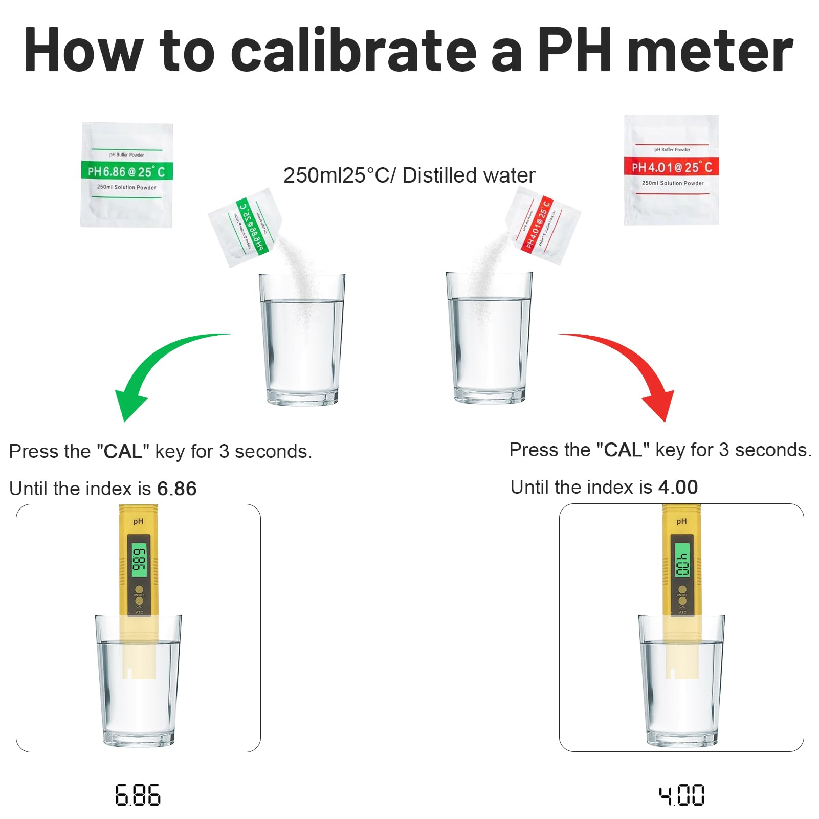 Medidor de PH Digital LCD Portátil Alta Precisión 0,01 0-14 N03-PH Acidity Meter