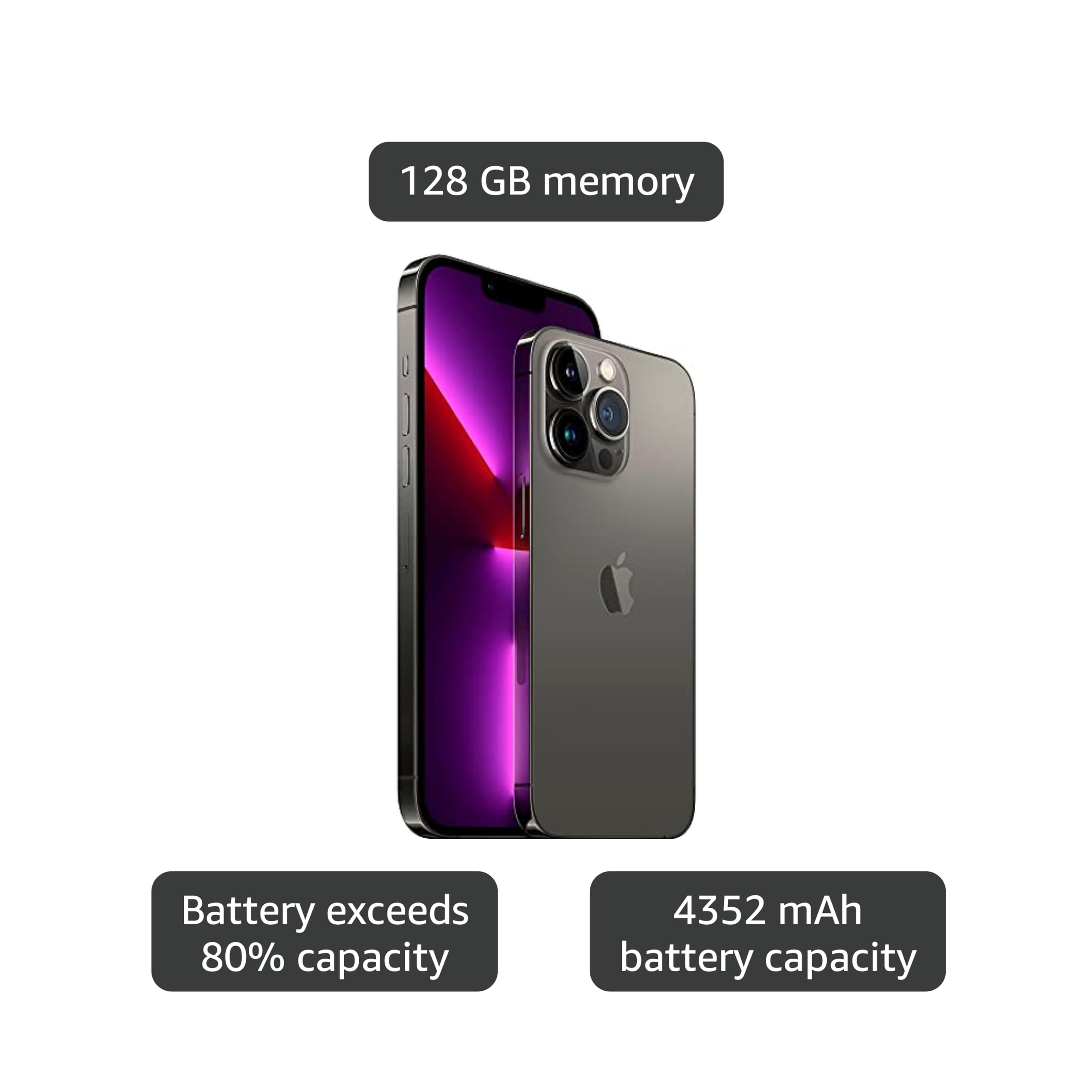 Amazon.com: Apple iPhone 13 Pro Max, 256GB, Graphite - Unlocked