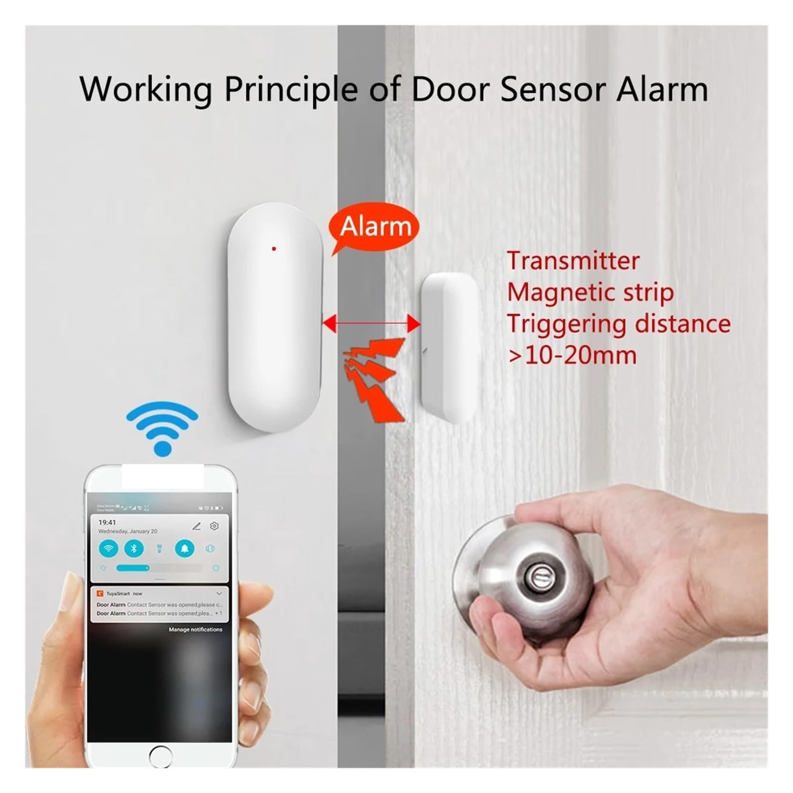 Tuya – Capteur De Porte WiFi for Maison Intelligente, Détecteur D'ouverture Et De Fermeture, Système D'alarme De Protection De Sécurité(A)