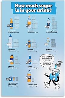 How Much Sugar Is in Your Drink Dietary Health Poster 2 Canvas for Living Room Bedroom Decor 16x24inch(40x60cm) Unframe-style