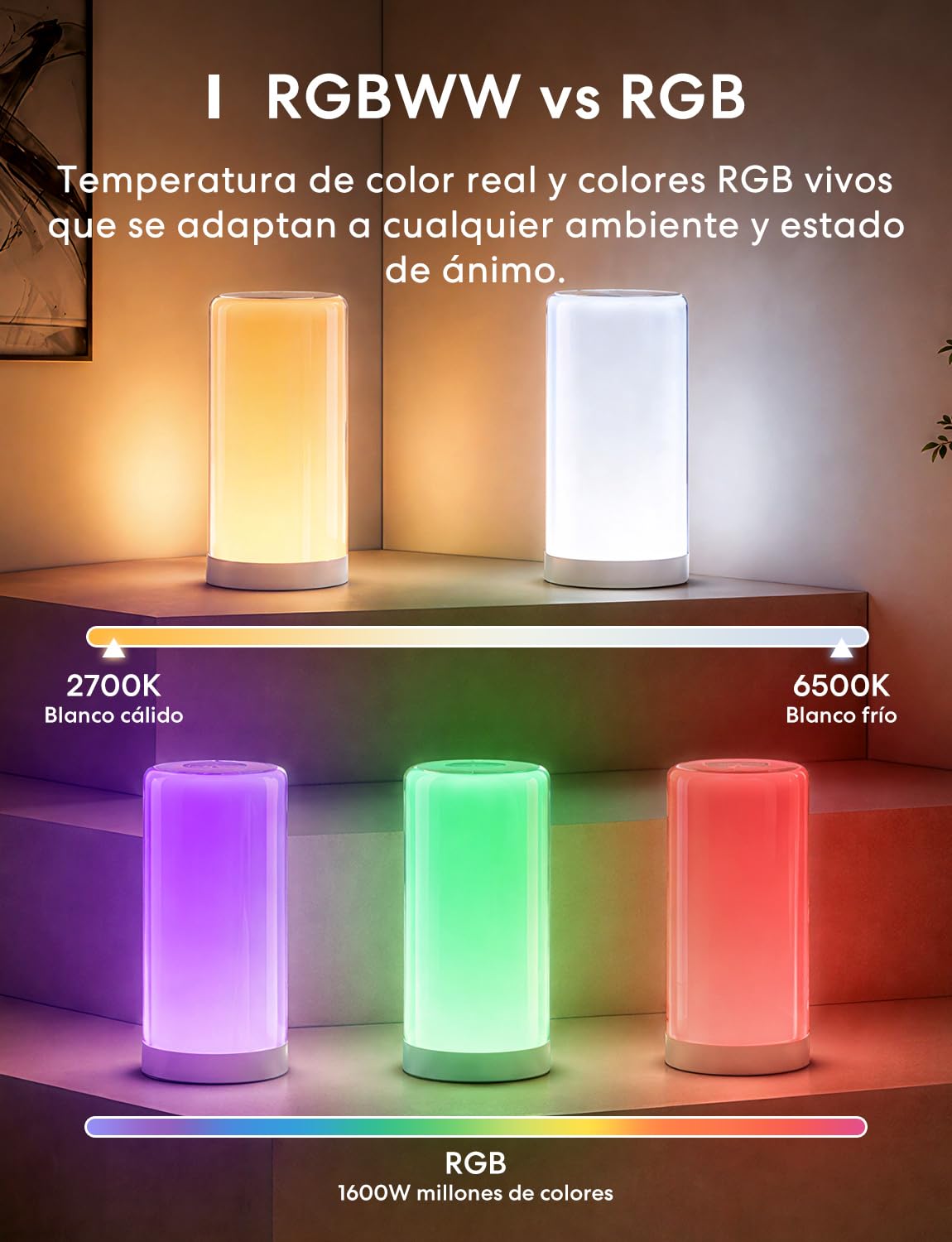 Meross Lámpara Nocturna Táctil WiFi Inteligente, Multicolor Regulable con RGBWW(2700K - 6500K). Compatible con Apple HomeKit, Alexa, Google Home