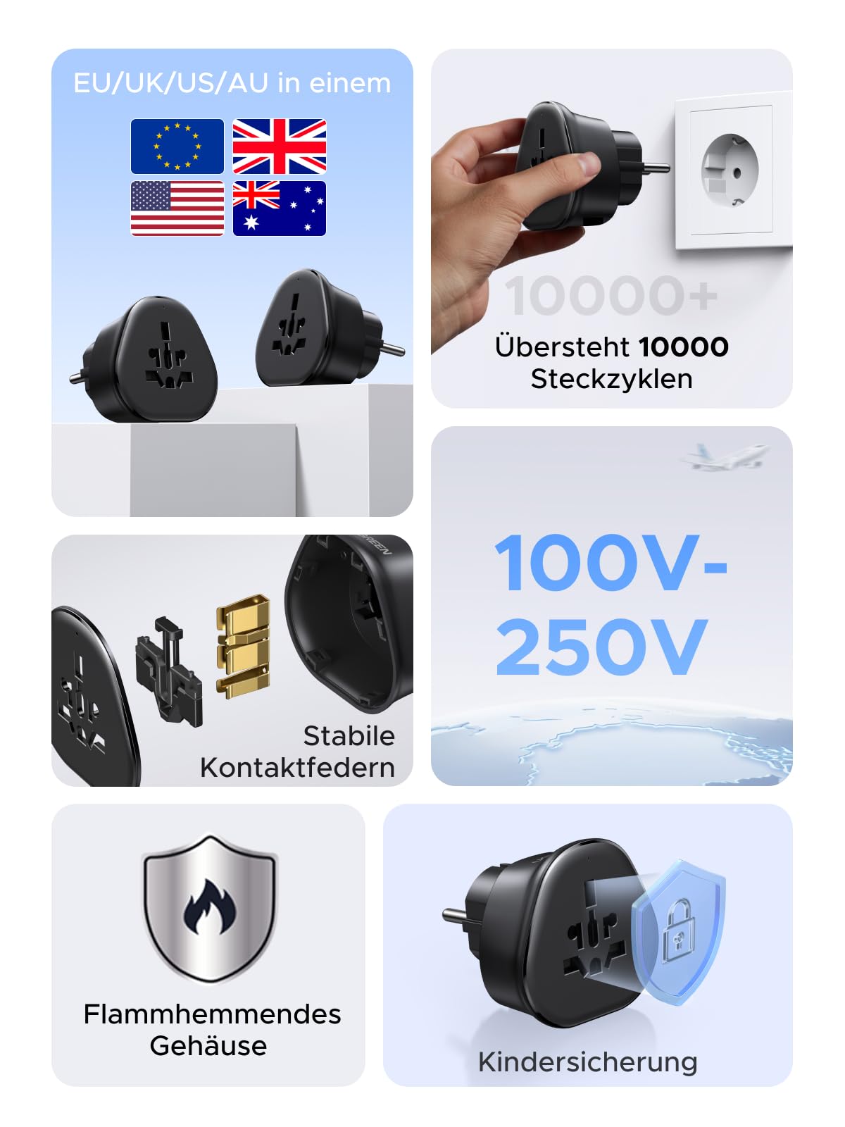 UGREEN Universal Reiseadapter für EU Steckdosen, weltweit kompatibel mit Deutschland, Korea, Thailand, Frankreich, Russland, US to EU Adapter, Adapter UK auf EU, 2300W Hochleistungsadapter (Type F) - 4