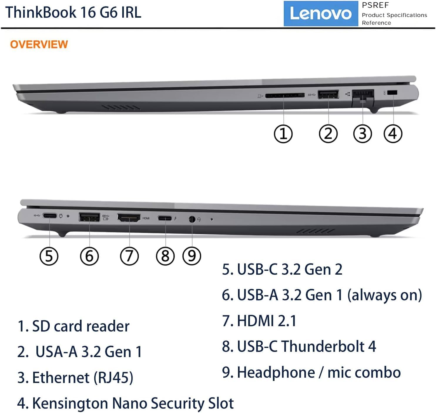 Lenovo ThinkBook 16 Business Laptop, 16" FHD+, Intel 13th 8-core i5-13420H Up to 4.6GHz(Beats i7-1355U), 32GB DDR5 RAM, 1TB PCIe SSD, Thunderbolt 4, Wi-Fi 6E, RJ-45, Windows 11 Pro, WOWPC USB