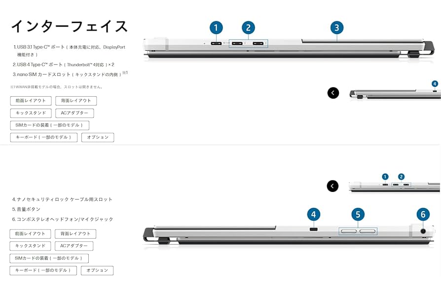 Elite X2 G3 ／Surface Pro 8 ライバル機／LTE HPのSurfaceライバル機、Officeの軍門に下る - 日本経済新聞