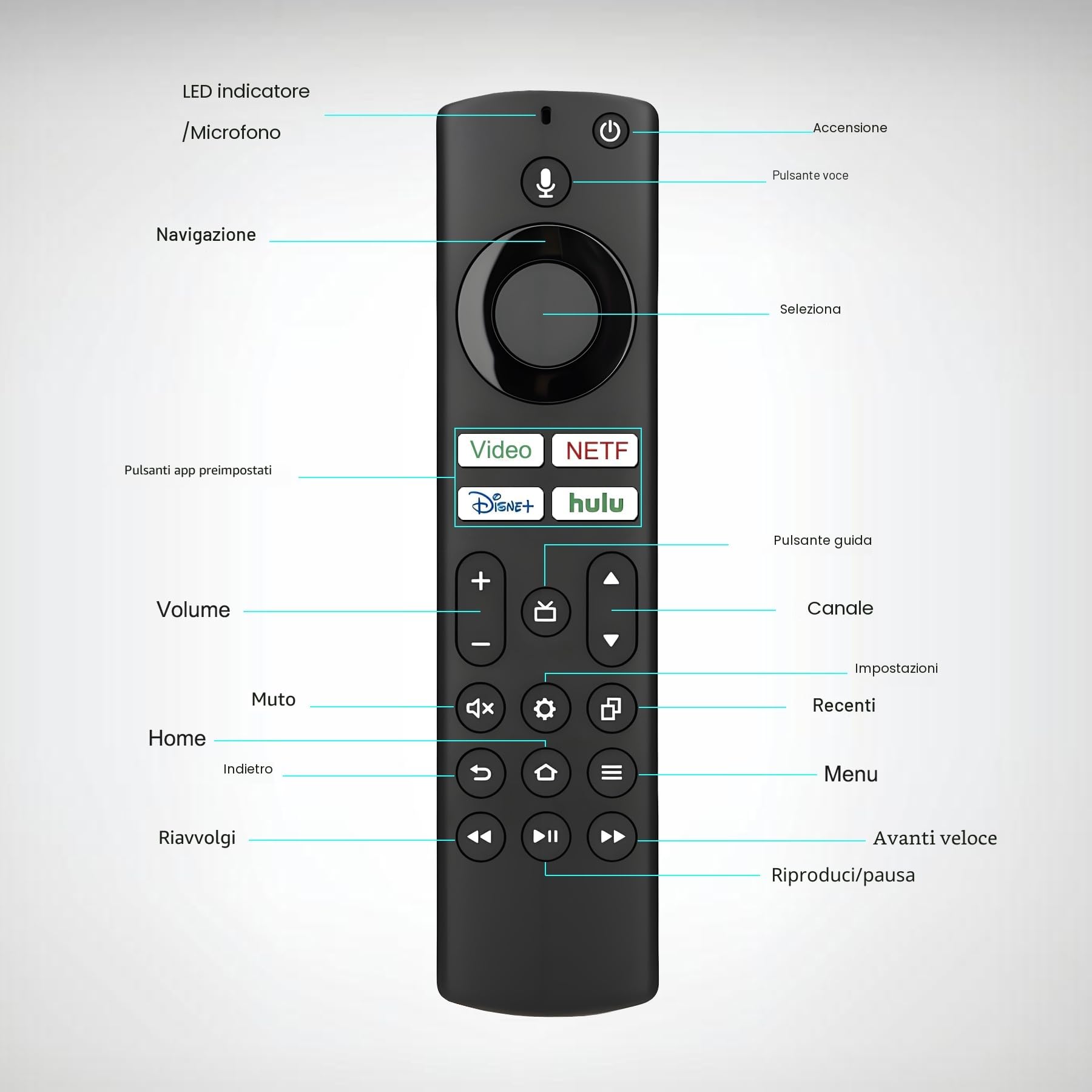 Telecomando sostituzione Fire TV Stick 4K Max Lite TV Cube Omni Insignia Toshiba Smart TV controllo vocale