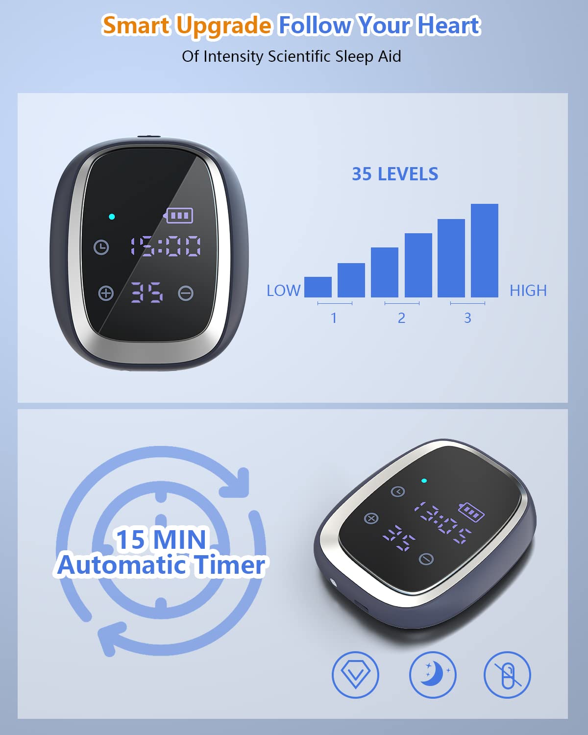 KTS Dispositivo Avanzato per Aiutare il Sonno, Stimolazione Microcorrente a Bassa Frequenza e Aiuto Ipnotico Pulsato per il Sonno per Adulti con Ansia, Emicrania e Vertigini per Raggiungere un Sonno