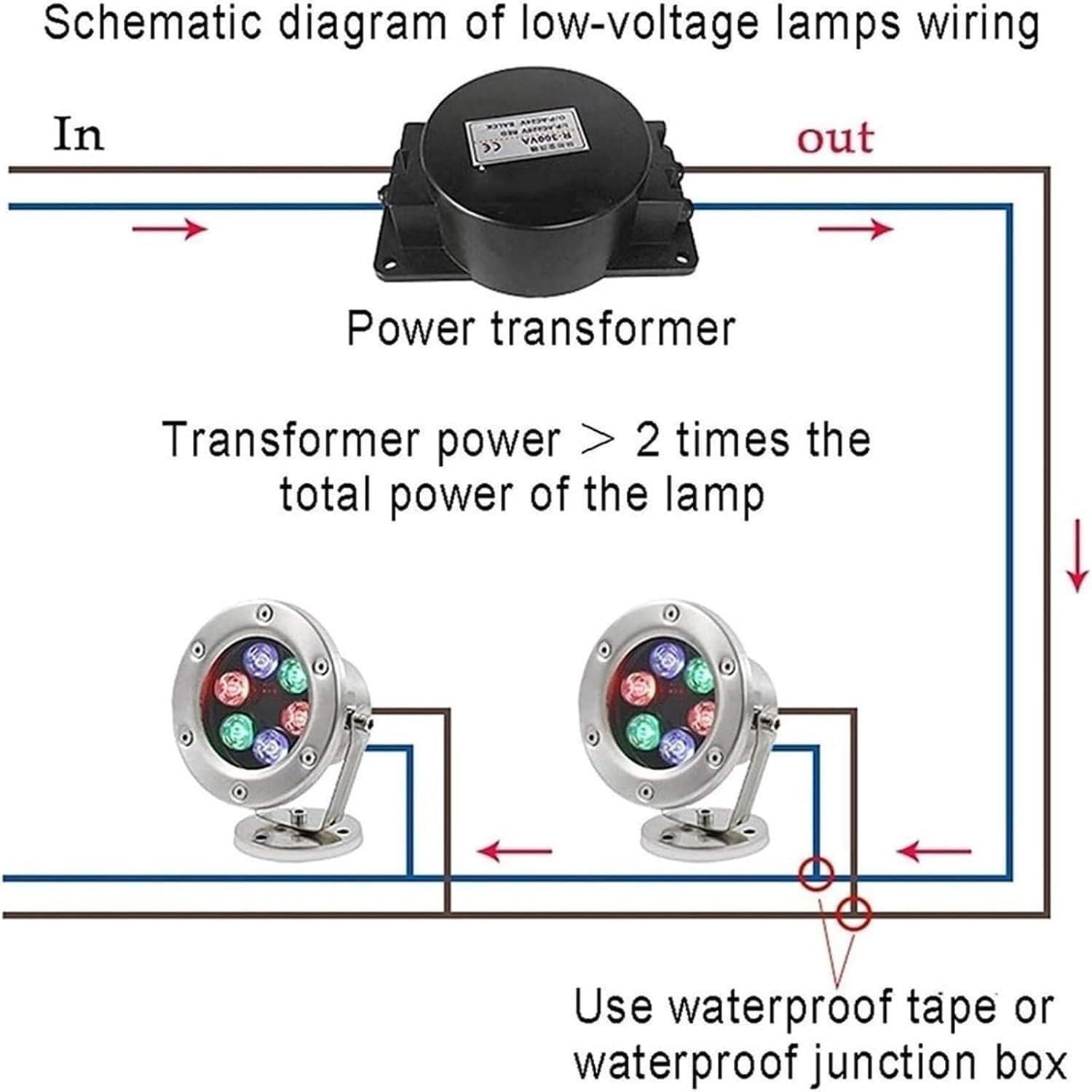 Fontana a LED sommergibile - Luci for piscina, Illuminazione for stagno a bassa tensione 24V, Lampada da paesaggio subacquea in acciaio inossidabile impermeabile IP68(Purple,9W)