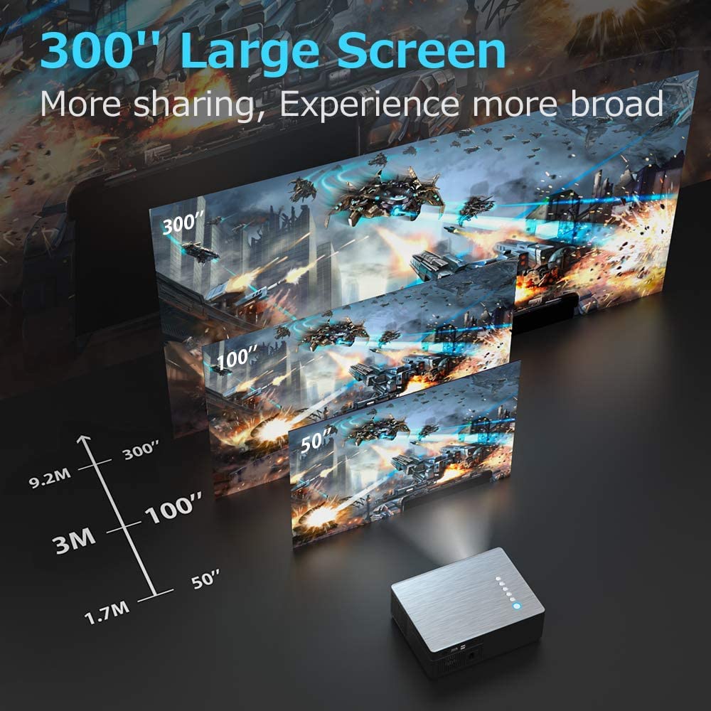 7200lm プロジェクター 1080P フルHD 4K対応 75%ズーム UUO 7200LM