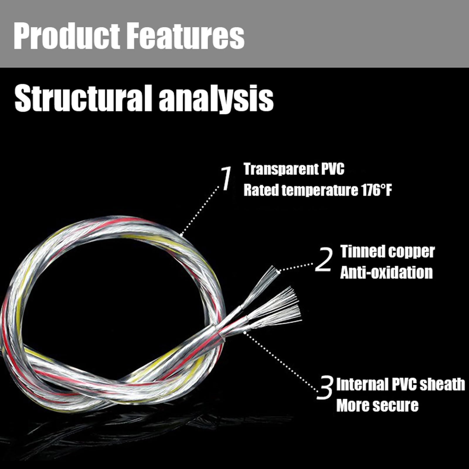 Cavo Elettrico 300V/80°C, Rame Stagnato Privo Di Ossigeno, Guaina PVC Trasparente, Flessibile 2C, Varie Misure AWG, Per LED, Robotica, Sensori Ed Elettrodomestici(100FT,18AWG)