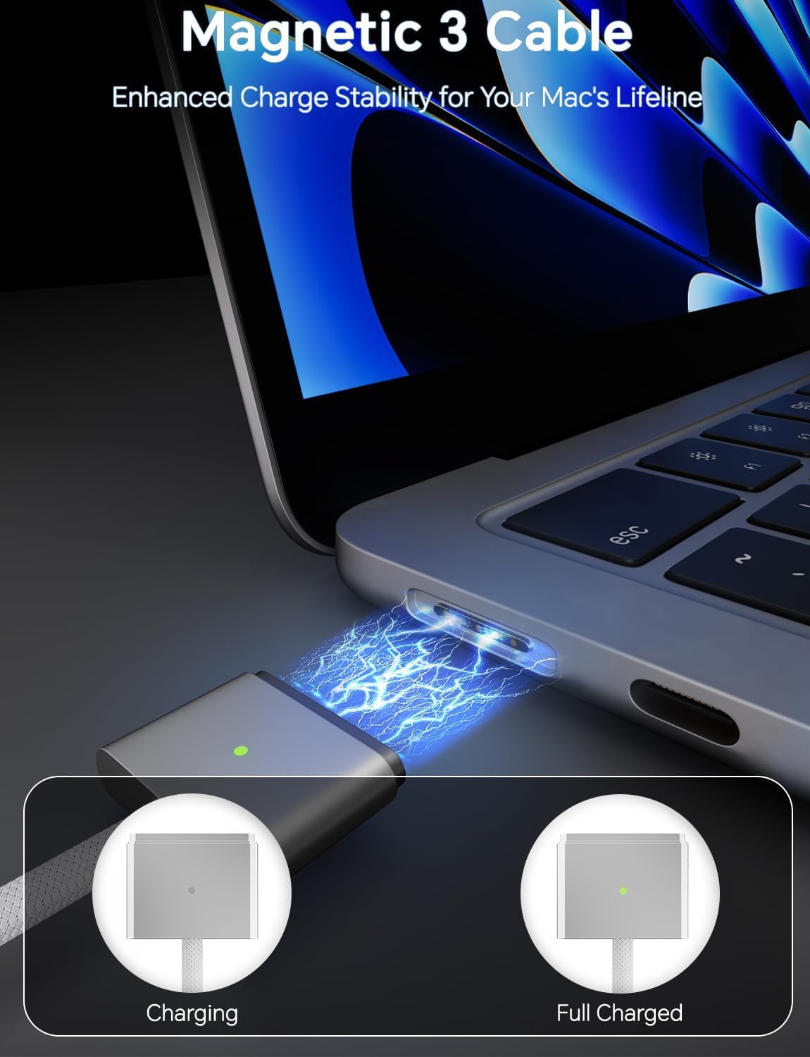 140W Charger for MacBook Pro 16 14 inch Mac Air 15 13 inch 2025 2024 2023 2022 2021 M1–M4【Original Quality】Type C Fast Charger Power Adapter & 6.6FT Type C to Magnetic 3 Cable LED Applicable 2021-2025 - Image 4